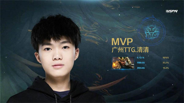 清清加盟TTG原因(老林是幕后功臣)