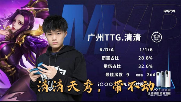 清清加盟TTG原因(老林是幕后功臣)