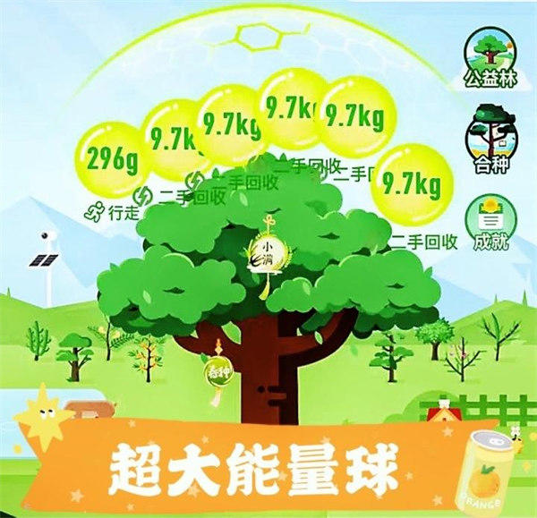 0成本投资躺赚15万的利用信息差赚钱项目(人人都可以做)