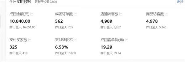 0成本投资躺赚15万的利用信息差赚钱项目(人人都可以做)