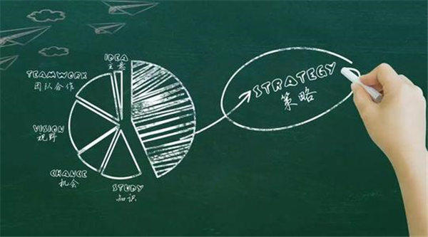 高考理综考200多分难吗(分享物化生实用学习技巧和方法)
