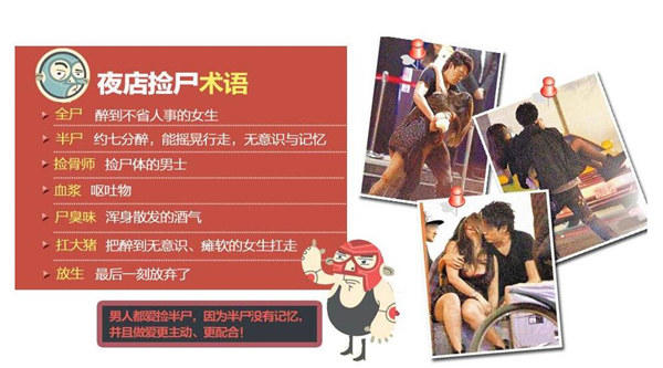 酒吧捡尸很容易,更有人晒捡尸大尺度照片