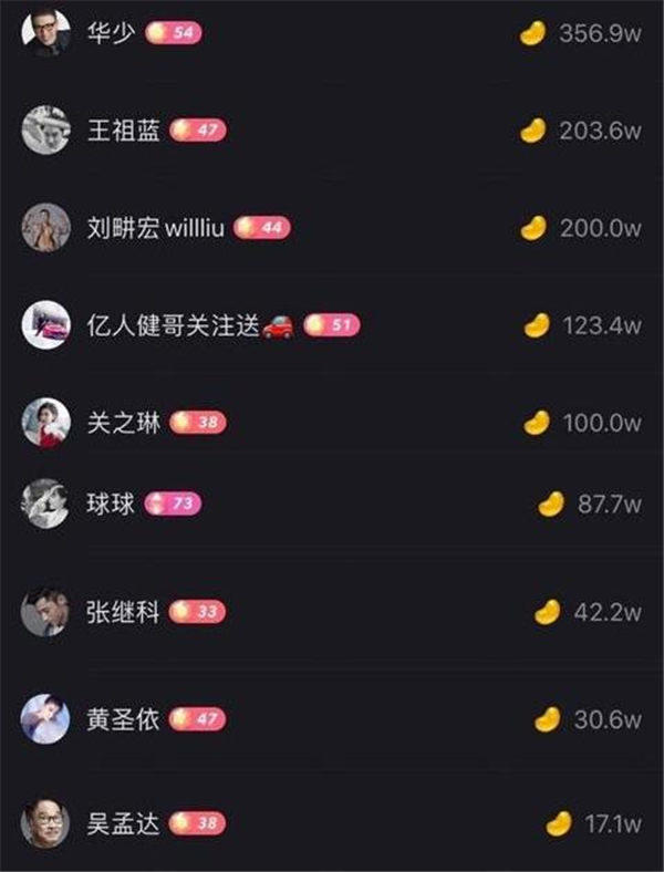 周杰伦快手直播首秀怎么样你怎么评价？惊喜大于失望