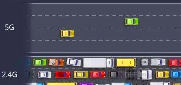路由器2.4G和5G有什么区别，有必要非得选5G吗
