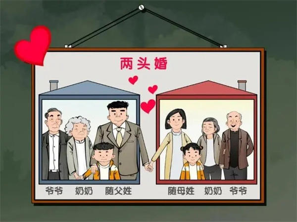 两头婚到底好不好(很多人还不知道两头婚什么意思)