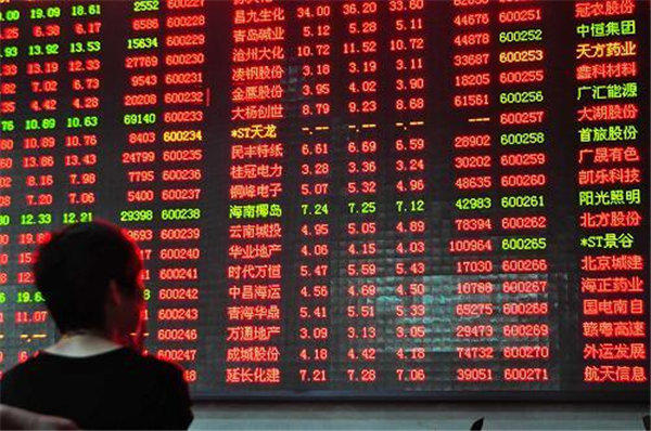 证券板块后市行情该如何分析(要先懂这一点)