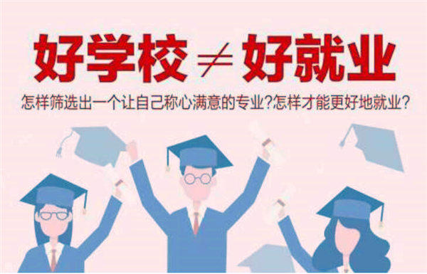 平行志愿是什么意思和顺序志愿有什么区别?举这个例子理解更简单