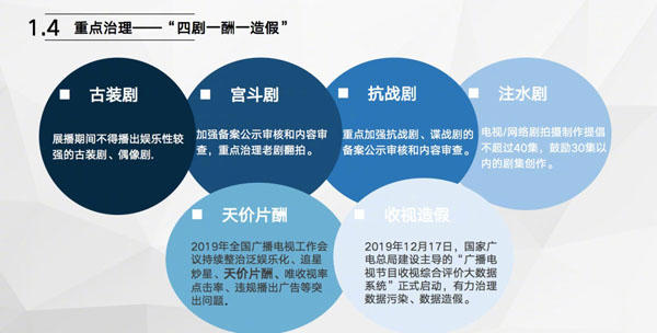 如懿传为什么下架 宫斗剧屡次被禁的原因分析