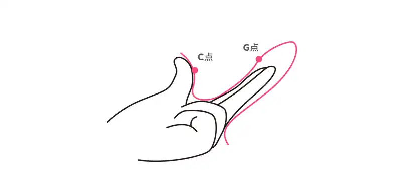 自己一个人在家怎么做害羞的事-第2页回答