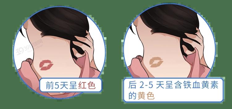 在女朋友大腿内侧种草莓什么感觉