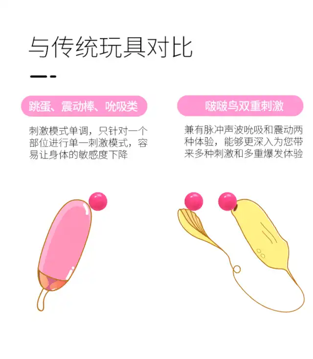 揭秘:女人真的可以连续多次膏潮吗？