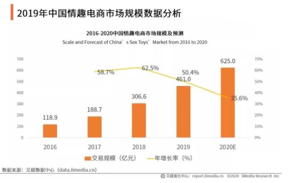 女生只穿一根线还小的三个点，太通透什么毛都看见了