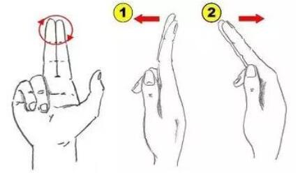 女生是不是都可以喷泉，要怎样才可以让女孩子喷泉