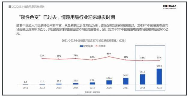 每个女孩子都会自w吗？女生自己动手解决有没有问题