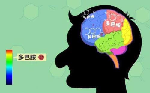 为啥看黄片会上瘾,老是想看片手爱戒不掉怎么办