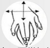 女生请进，20招教你揉豆豆