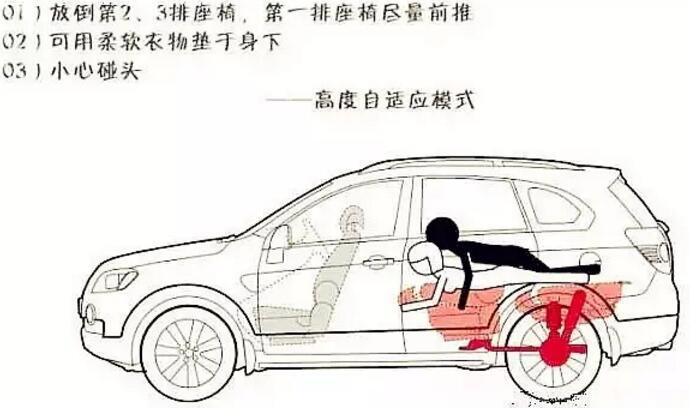 想在车内车震，推荐你9个姿势