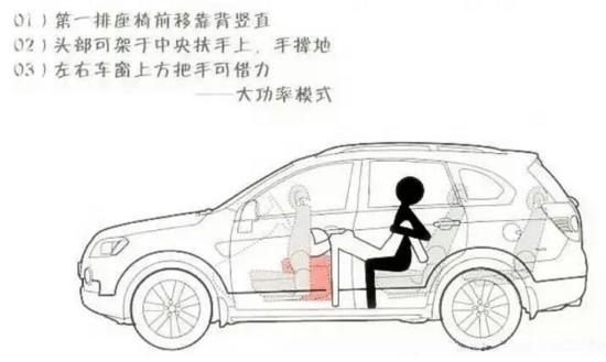 想在车内车震，推荐你9个姿势