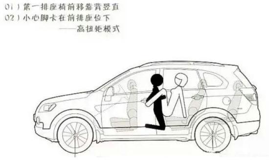 想在车内车震,推荐你9个姿势