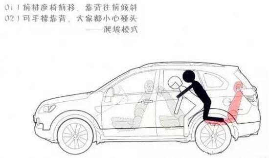想在车内车震,推荐你9个姿势