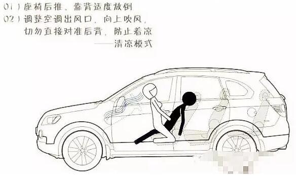 想在车内车震，推荐你9个姿势