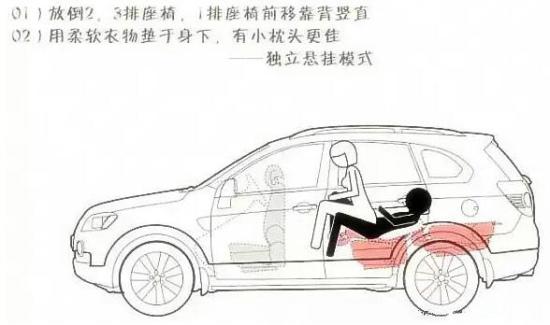 想在车内车震,推荐你9个姿势