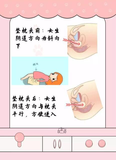 女生第一次到底是什么感觉，成年人聊聊第一次的感受！