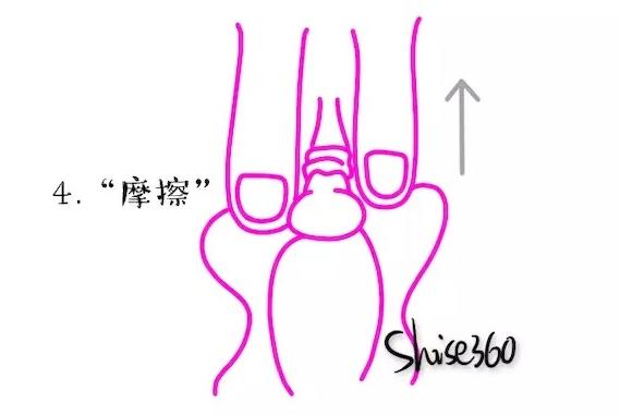 学会手技，不PA也能让她糕潮！