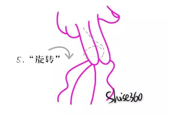学会手技，不PA也能让她糕潮！