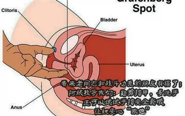 黄金手指技巧 教你用手指让姑娘“ G ”点潮chui