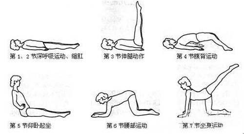 如何通过正确锻炼让丁丁变更大
