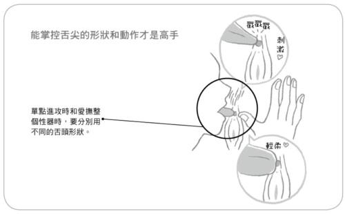 阴蒂怎么刺激才会爽？解析女人的阴蒂高潮！