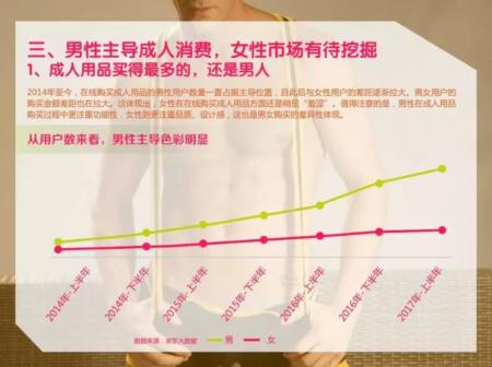 我问了100个女孩，用情趣玩具是什么体验