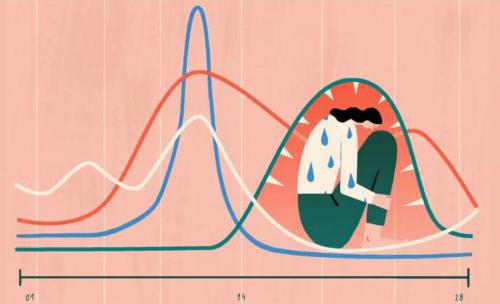 安全期内性生活,真的不会怀孕吗