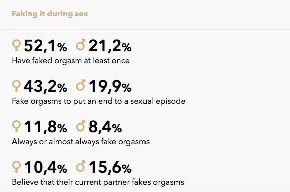 女人叫床声真实自录