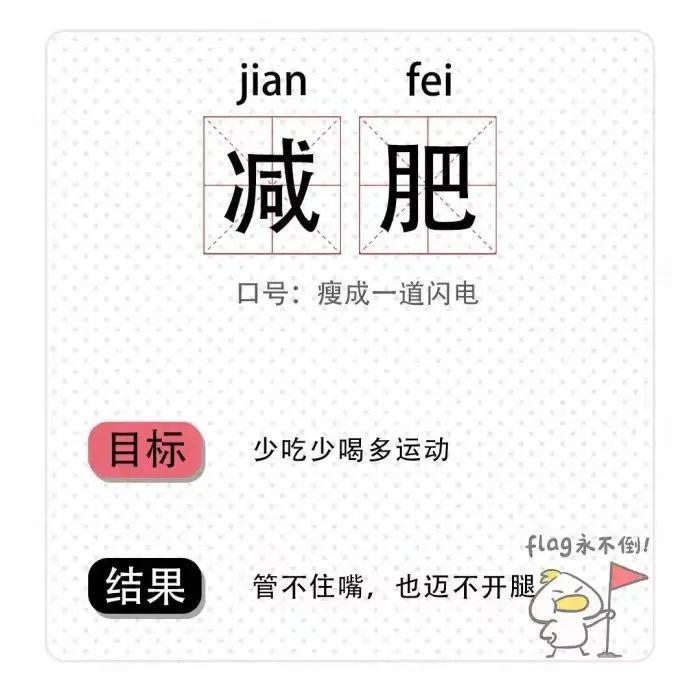 如何有效立flag、树立目标?